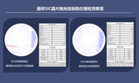 碳化硅SiC襯底CMP拋光液拋光墊